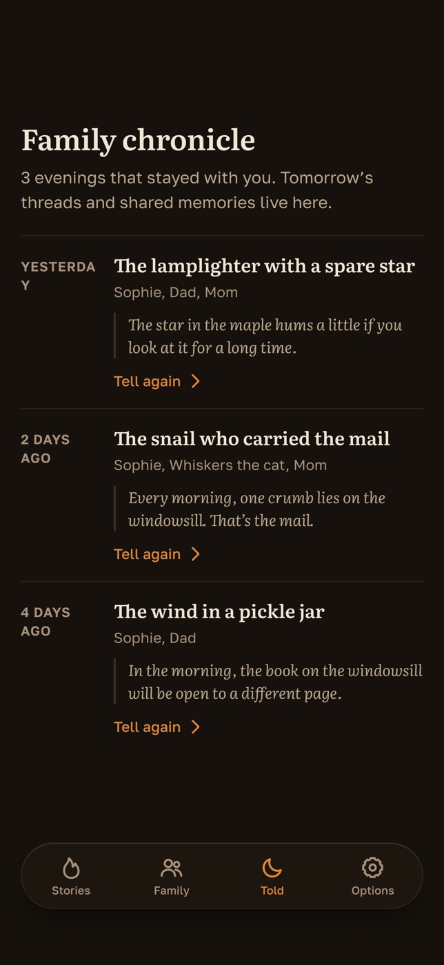 Chronicle of told stories